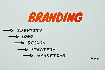 Die Bedeutung von Branding