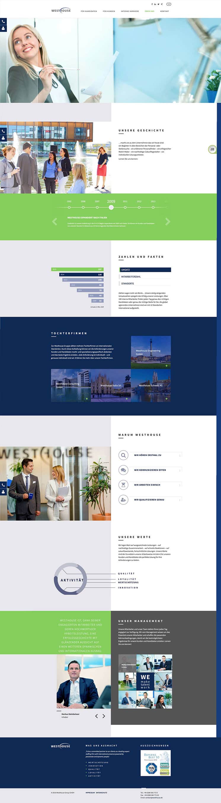 Konzeption und Webdesign Westhouse Group